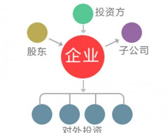成都华核科技