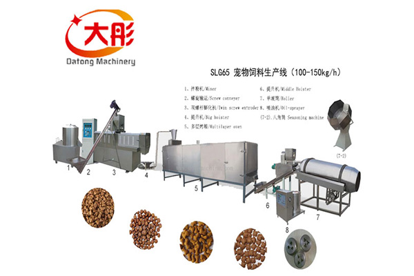 宠物饲料膨化生产厂家