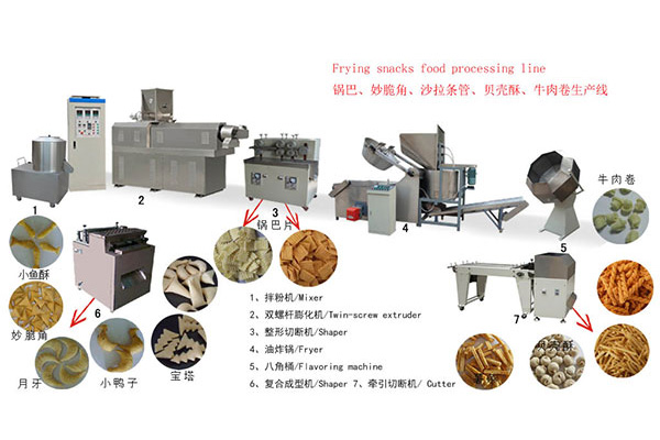 脆锅巴生产设备 脆锅巴生产设备
