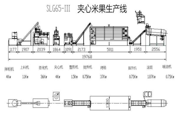 夹心米果麦烧生产线